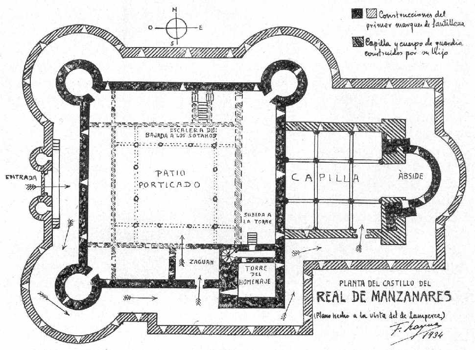 zonas del castillo de manzanares el real, plano 1934